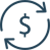 CCM-Revenue-4