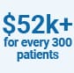 ChartSpan_recurring-revenue ChartSpan_recurring-revenue