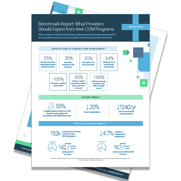 CCM_Benchmark_Report_Expectations_stack CCM_Benchmark_Report_Expectations_stack