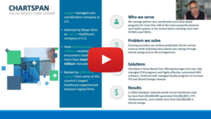 Learn more about how to give your patients 24/7 access to care management with ChartSpan