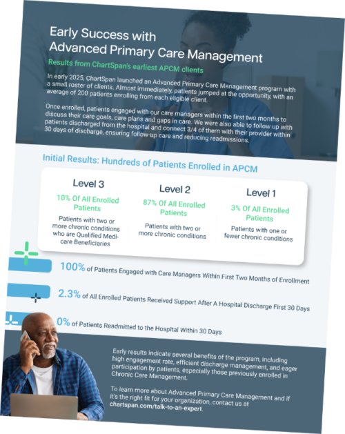 Early Success with Advanced Primary Care Management