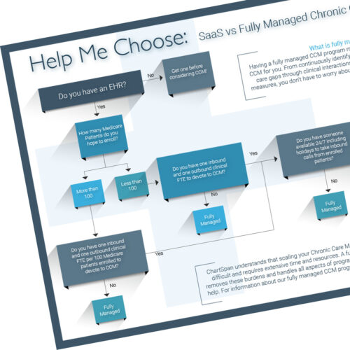 Help Me Choose: SaaS versus Fully Managed Chronic Care Management