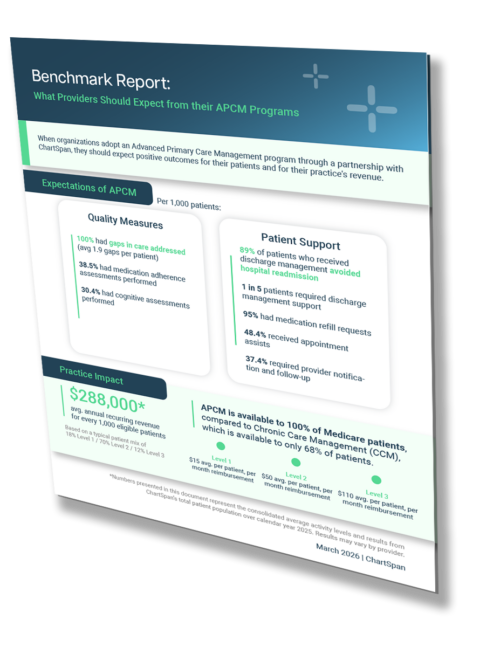 What Providers Should Expect from their APCM Program